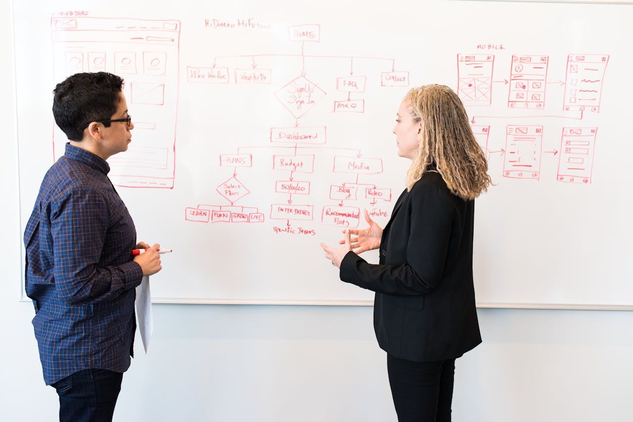 Custom enterprise integration
